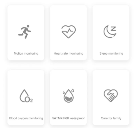 gestion-multifonctions-smart-ring