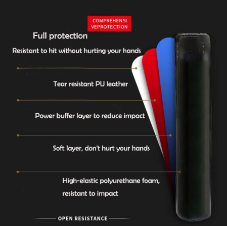 presentation-sac-de-frappe-kickboxing-Sandabag