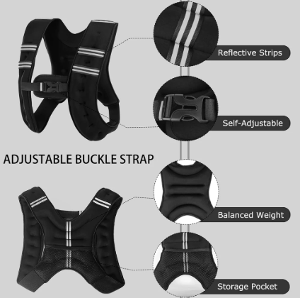avantages-ergonomiques-et-pratiques-du-gilet-leste-black-IronVest