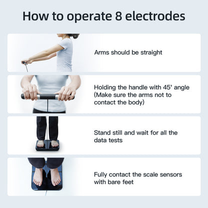 comment-fonctionne-les-8-electrodes-du-pese-personne