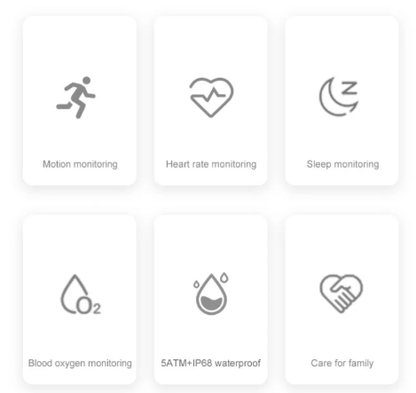 gestion-multifonctions-smart-ring