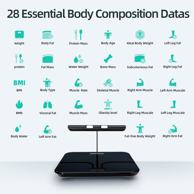 les-28-donnees-biometriques-essentielles-du-pese-personne