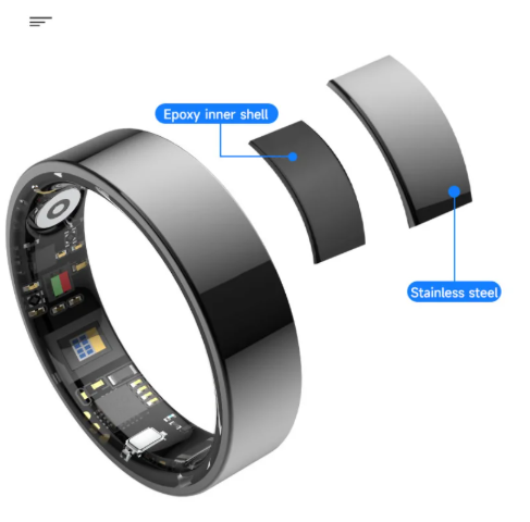 materiau-de-fabrication-acier-inoxydable-et-epoxy-smart-ring