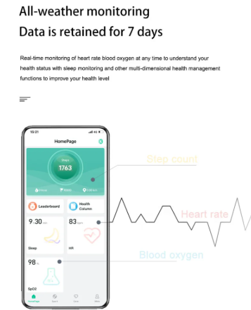 memoire-automatique-des-donnees-7-jours-smart-ring