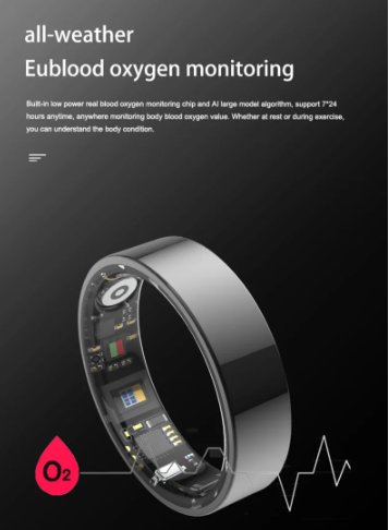 moniteur-oxygene-sanguin-smart-ring